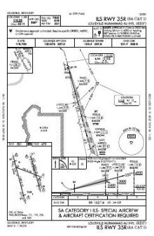 ILS RWY 35R (SA CAT I) chart preview
