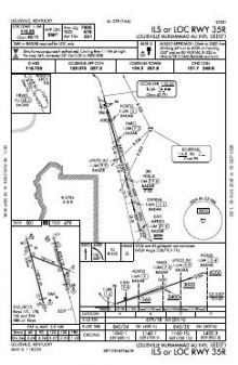 ILS OR LOC RWY 35R chart preview
