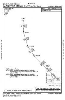 JMONY TWO (RNAV) chart preview