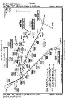 JMONY TWO (RNAV), CONT.1 chart preview