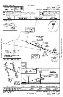 LOC RWY 29 chart preview