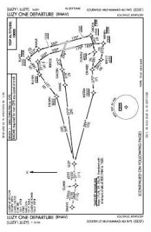 LLIZY ONE (RNAV) chart preview