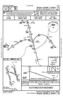 RNAV (RNP) Z RWY 17L chart preview