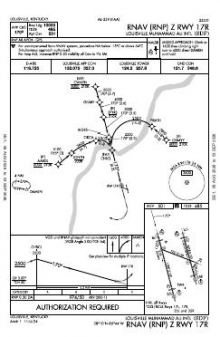 RNAV (RNP) Z RWY 17R chart preview