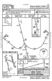 RNAV (RNP) Z RWY 35L chart preview