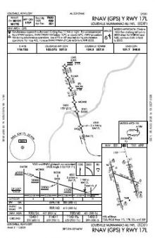 RNAV (GPS) Y RWY 17L chart preview