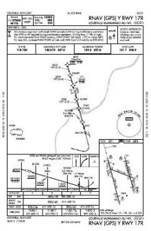 RNAV (GPS) Y RWY 17R chart preview