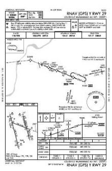 RNAV (GPS) Y RWY 29 chart preview