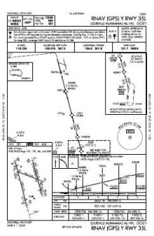 RNAV (GPS) Y RWY 35L chart preview