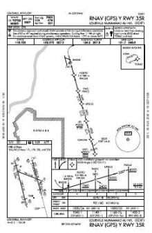 RNAV (GPS) Y RWY 35R chart preview