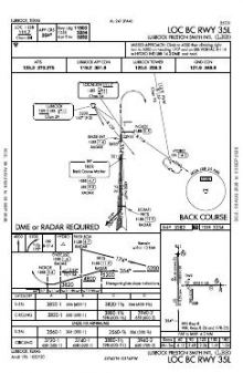 LOC BC RWY 35L chart preview