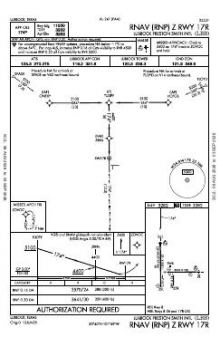 RNAV (RNP) Z RWY 17R chart preview