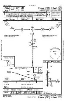 RNAV (GPS) Y RWY 17R chart preview