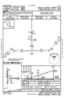 RNAV (GPS) Y RWY 35L chart preview