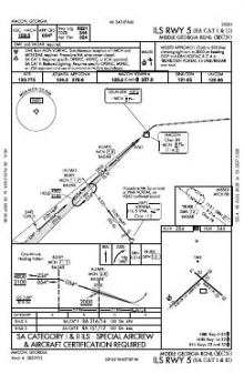 ILS RWY 05 (SA CAT I - II) chart preview