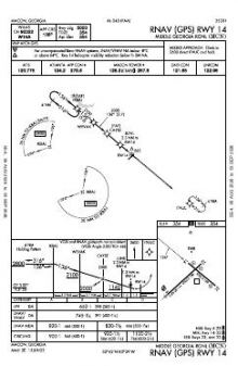 RNAV (GPS) RWY 14 chart preview