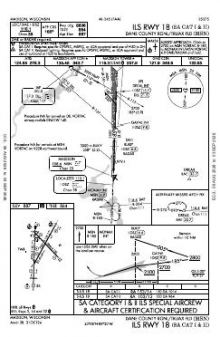 ILS RWY 18 (SA CAT I - II) chart preview