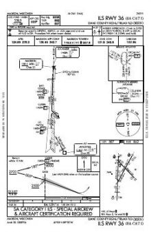 ILS RWY 36 (SA CAT I) chart preview