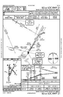 ILS OR LOC RWY 21 chart preview