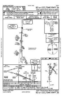 ILS OR LOC/DME RWY 36 chart preview