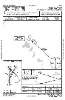 VOR RWY 32 chart preview