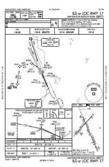 ILS OR LOC RWY 17 chart preview