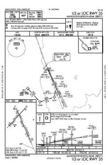 ILS OR LOC RWY 35 chart preview