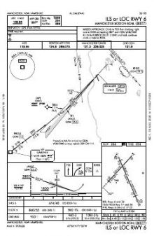 ILS OR LOC RWY 06 chart preview