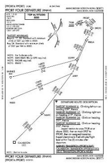 PPORT FOUR (RNAV) chart preview