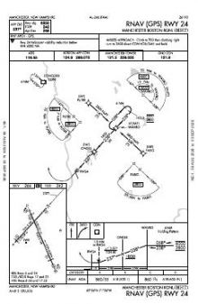RNAV (GPS) RWY 24 chart preview