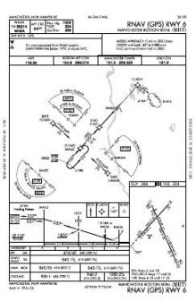 RNAV (GPS) RWY 06 chart preview