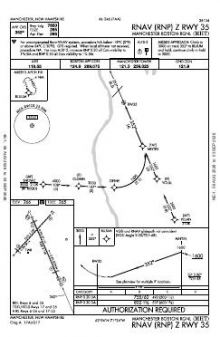 RNAV (RNP) Z RWY 35 chart preview