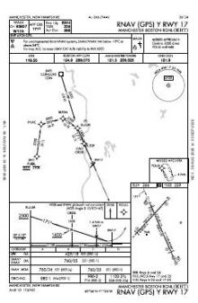 RNAV (GPS) Y RWY 17 chart preview