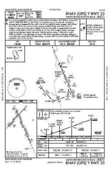 RNAV (GPS) Y RWY 35 chart preview
