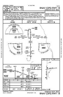 RNAV (GPS) RWY 18 chart preview