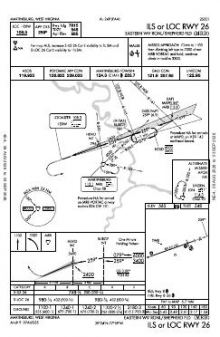 ILS OR LOC RWY 26 chart preview