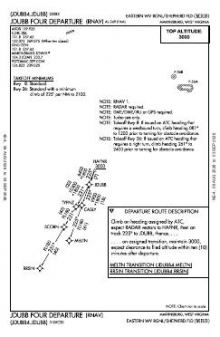 JDUBB FOUR (RNAV) chart preview