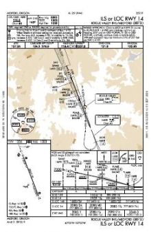 ILS OR LOC RWY 14 chart preview
