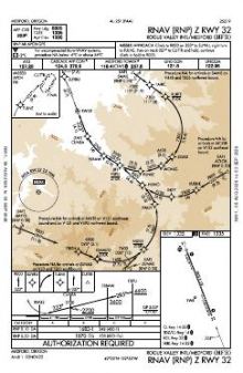 RNAV (RNP) Z RWY 32 chart preview