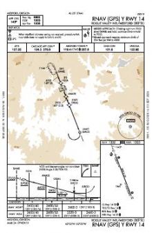 RNAV (GPS) Y RWY 14 chart preview