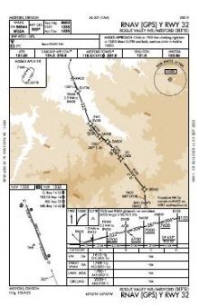 RNAV (GPS) Y RWY 32 chart preview