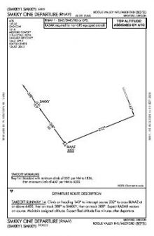 SMKKY ONE (RNAV) chart preview