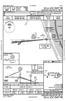 ILS OR LOC RWY 09R chart preview