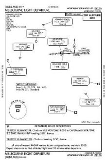 MELBOURNE EIGHT chart preview