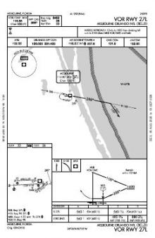 VOR RWY 27L chart preview