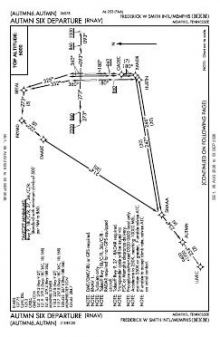 AUTMN SIX (RNAV) chart preview