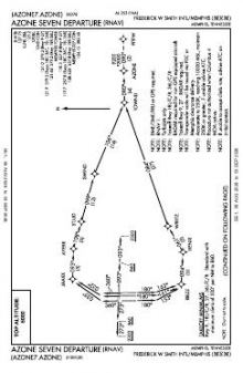 AZONE SEVEN (RNAV) chart preview