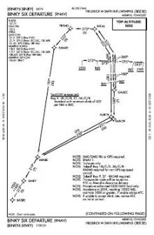 BINKY SIX (RNAV) chart preview