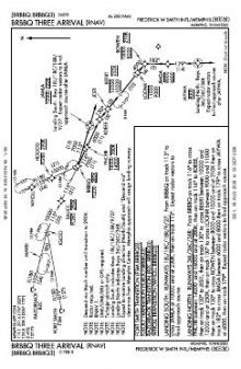 BRBBQ THREE (RNAV) chart preview