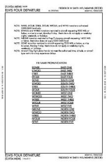 ELVIS FOUR, CONT.2 chart preview